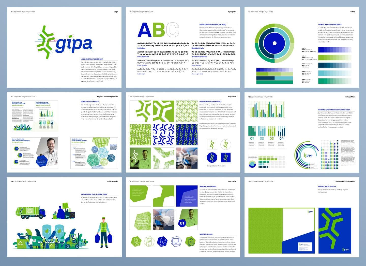 gipa Corporate Design